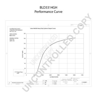 BOM-Prestolite BLD3314GH Alternator