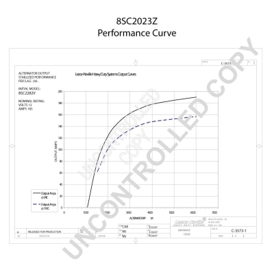 BOM-Prestolite 8SC2023Z Alternator