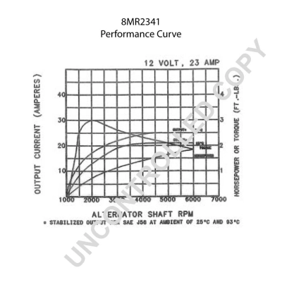 BOM-Prestolite 8MR2341 Alternator