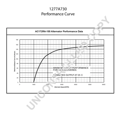 BOM-Prestolite 1277A730 Alternator