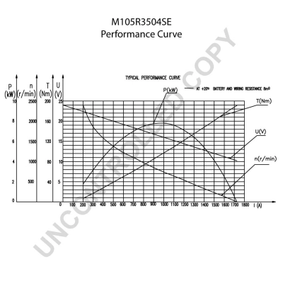 BOM-Prestolite M105R3504SE Starter