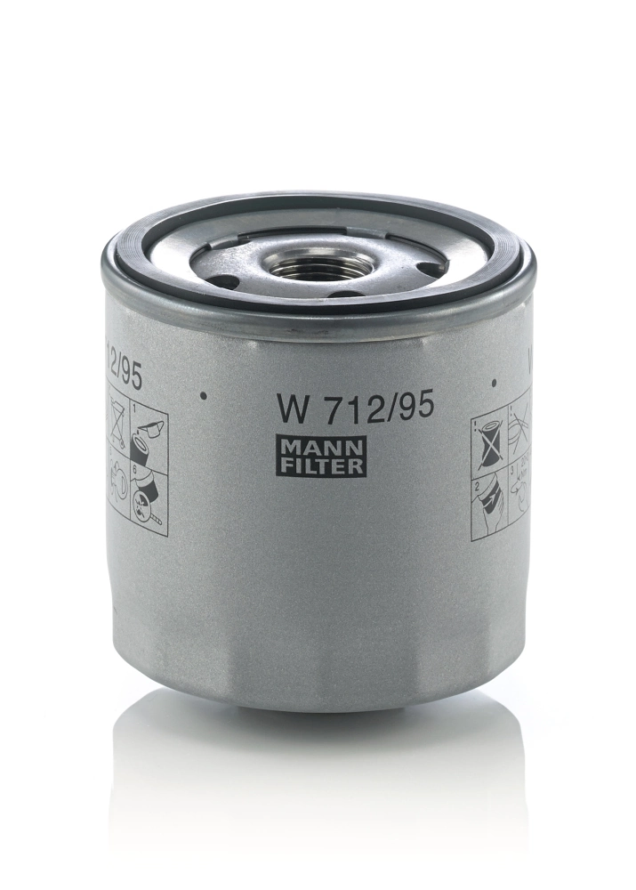 Oil Filter W 712/95