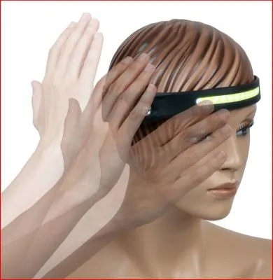 KS TOOLS 150.4520 Headlamp