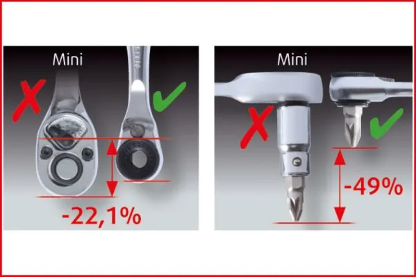 KS TOOLS 918.1595 Reversible Ratchet