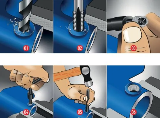 Thread Cutter Set BT541150