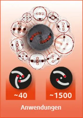 KS TOOLS 150.2295 Adaptor, brake caliper reset tool