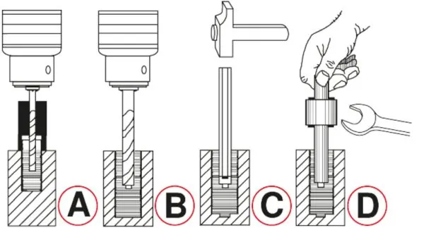 Boring Tool Set, studs 150.1305
