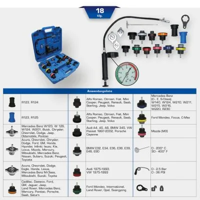 KS TOOLS BT521200 Test Set, cooling system pressure