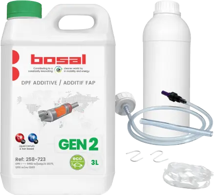 Additive, soot/particulate filter regeneration 258-723