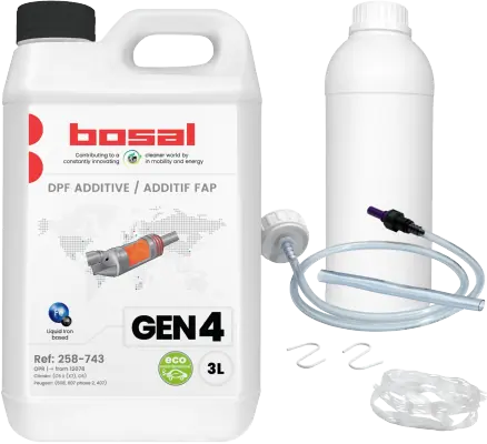 Additive, soot/particulate filter regeneration 258-743