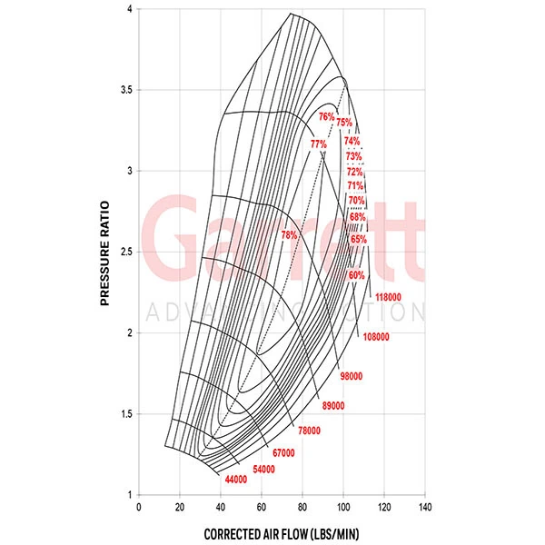 ATE 24.3727-0738.2 Cable Pull, parking brake