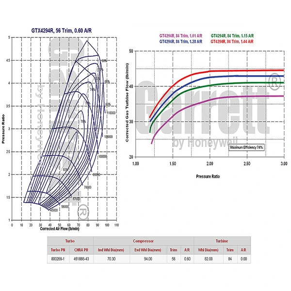ATE 24.3727-0642.2 Cable Pull, parking brake