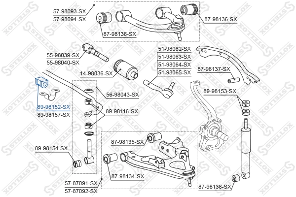 Mounting, stabiliser bar 89-98152-SX