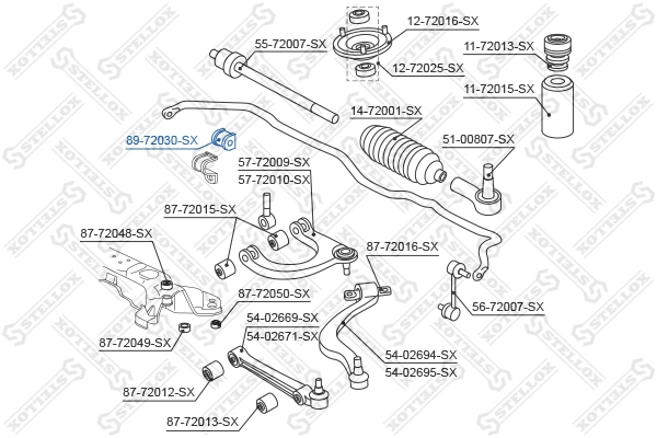 Mounting, stabiliser bar 89-72030-SX