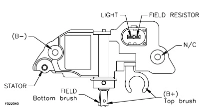 Alternator Regulator IB5225HD
