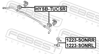 Mounting, stabiliser bar HYSB-TUCSR