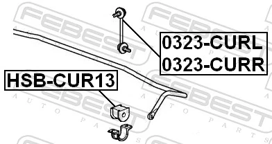 Mounting, stabiliser bar HSB-CUR13