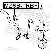Mounting, stabiliser bar MZSB-TRBF