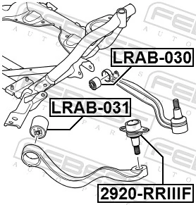 Ball Joint 2920-RRIIIF