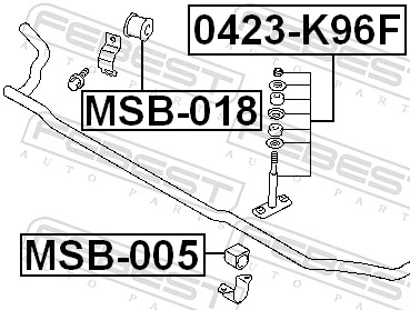Mounting, stabiliser bar MSB-018