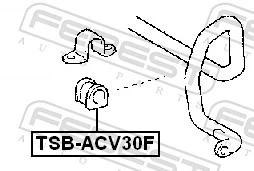 Mounting, stabiliser bar TSB-ACV30F