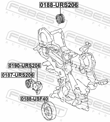 Tensioner Pulley, V-ribbed belt 0187-URS206