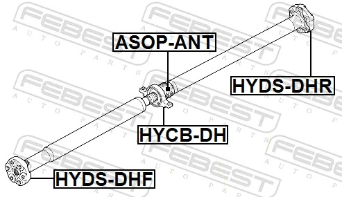 Sendi, Aci pendorong HYDS-DHR
