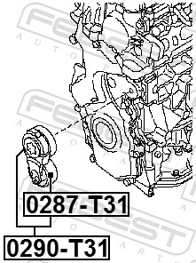Belt Tensioner, V-ribbed belt 0290-T31