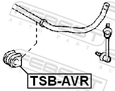 Mounting, stabiliser bar TSB-AVR