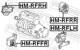 Mounting, engine HM-RFRH