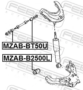 المحمل، المقود MZAB-BT50U