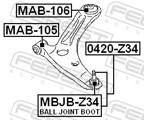 Ball Joint 0420-Z34