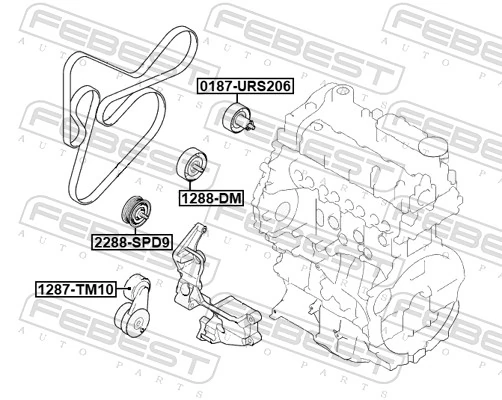 Deflection/Guide Pulley, V-ribbed belt 1288-DM