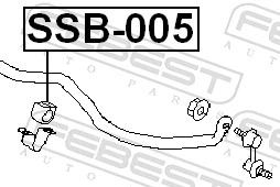 Mounting, stabiliser bar SSB-005