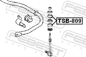 المحمل، دعامة محورية TSB-809