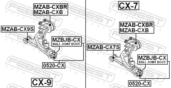 Ball Joint 0520-CX