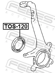 Adang Aci, Aci Pacuan TOS-120