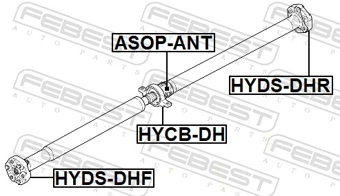 Sendi, Aci pendorong HYDS-DHF
