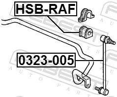 베어링 설치, 스태빌라이저 HSB-RAF