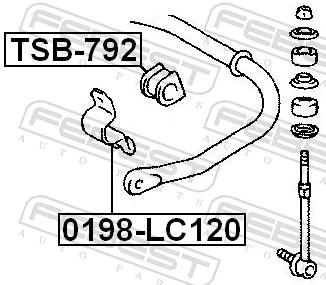 Mounting, stabiliser bar TSB-792