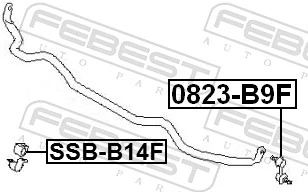 Rod/Topang, Penstabil 0823-B9F