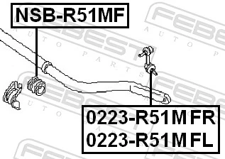 Mounting, stabiliser bar NSB-R51MF