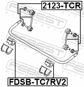 Mounting, stabiliser bar FDSB-TC7RV2