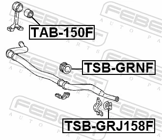 Mounting, stabiliser bar TSB-GRNF