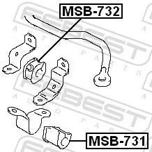 FEBEST MSB-732 Mounting, stabiliser bar