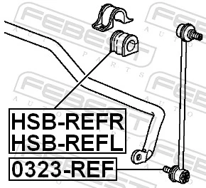 FEBEST HSB-REFR Mounting, stabiliser bar