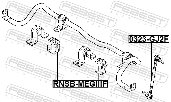 Mounting, stabiliser bar RNSB-MEGIIIF