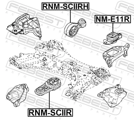 Mounting, engine RNM-SCIIR
