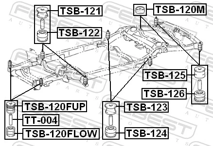 Mounting, vehicle frame TSB-120FUP