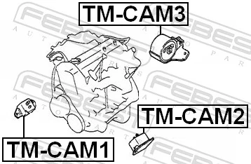 Mounting, engine TM-CAM3